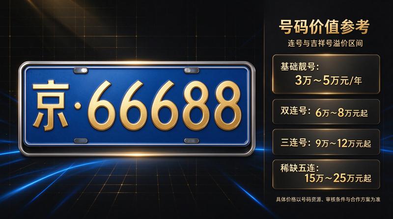 王先生